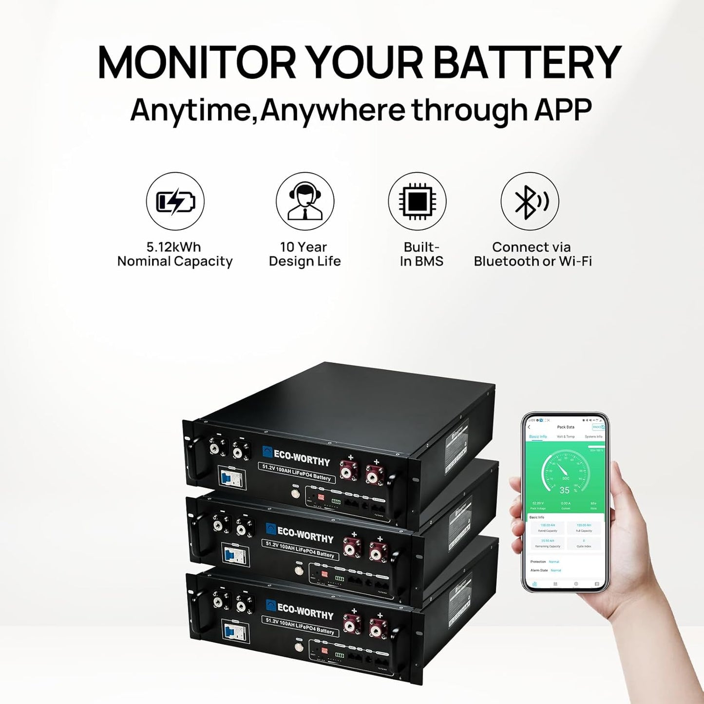 ECO-WORTHY Complete Off-Grid Solar Power System - 10000W 120/240V Output | 20.48kWh/61.44kWh Lithium Battery | 4920 Watts/14760Watts PV Input