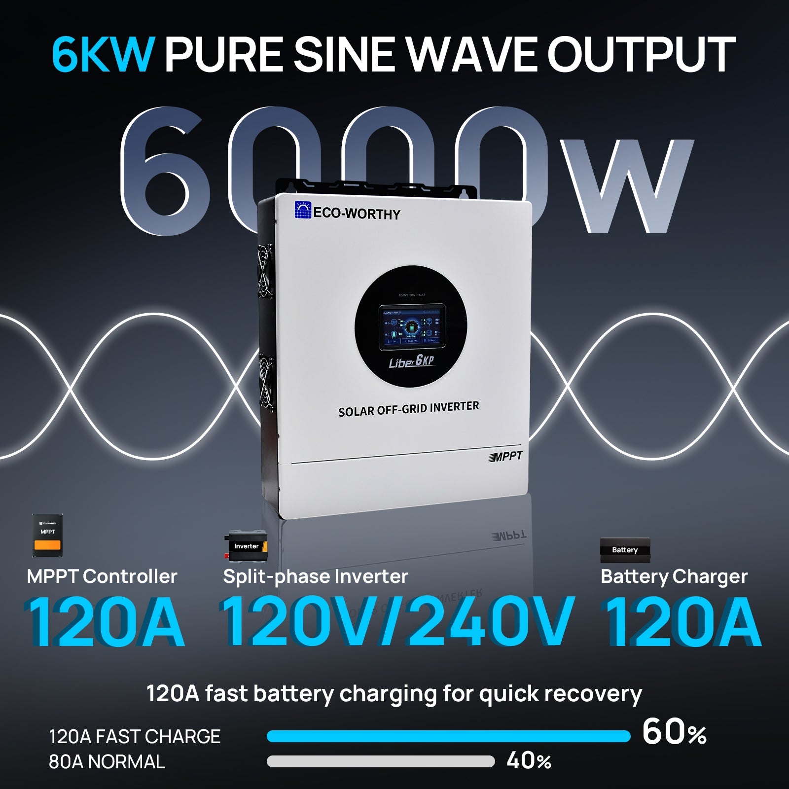 6KW Solar Off - grid Split - phase AIO Inverter, 48Vdc to 120Vac/240Vac, 9kW@500V PV Input - charge inverter - ECO - WORTHY