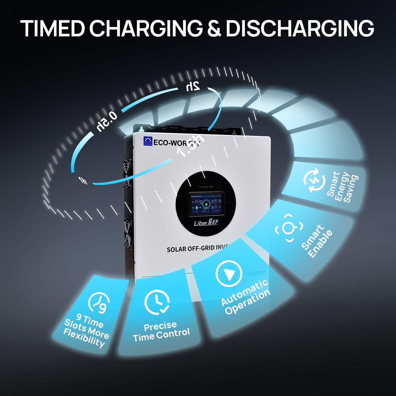 6KW Solar Off - grid Split - phase AIO Inverter, 48Vdc to 120Vac/240Vac, 9kW@500V PV Input - charge inverter - ECO - WORTHY