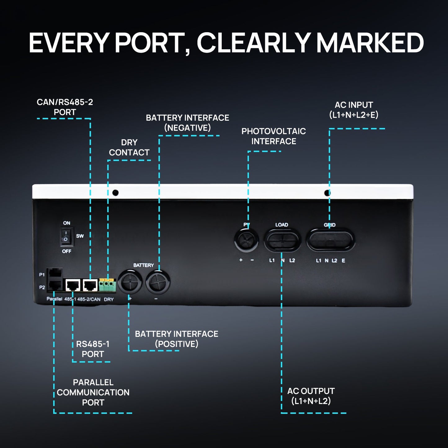 6KW Solar Off - grid Split - phase AIO Inverter, 48Vdc to 120Vac/240Vac, 9kW@500V PV Input - charge inverter - ECO - WORTHY
