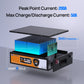 48V 50Ah Stackable LiFePO4 Battery