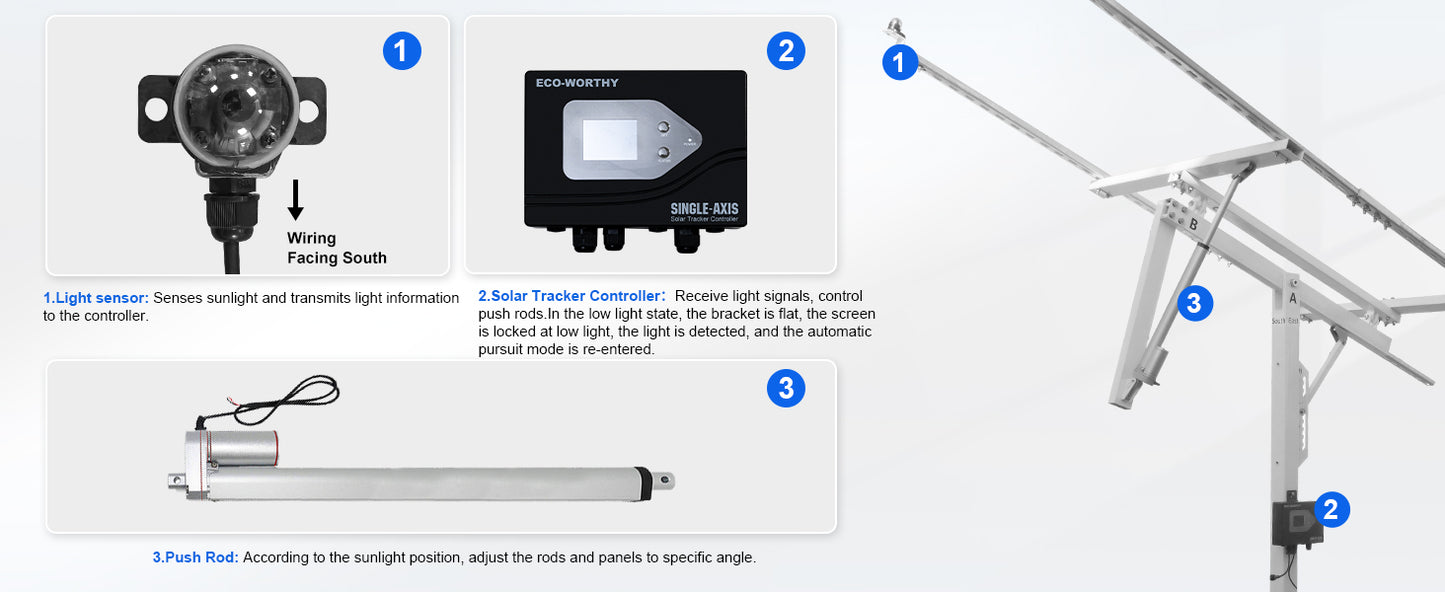 Single Axis Solar Tracker System