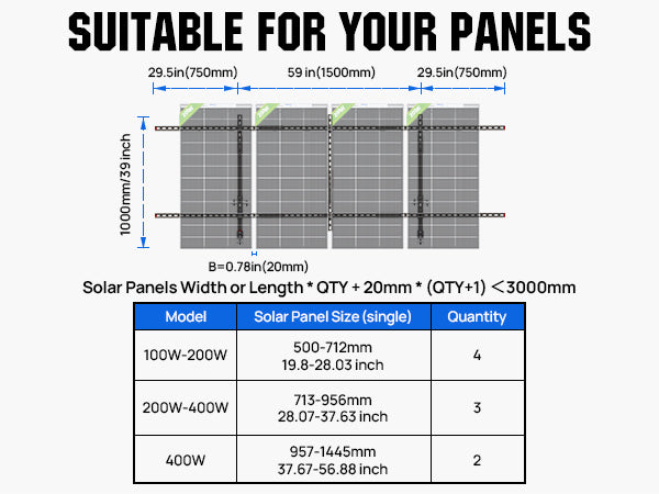 Upgraded Adjustable Multi-Piece Solar Panel Mounting Brackets for 1-4 Pieces of Solar Panels image 2