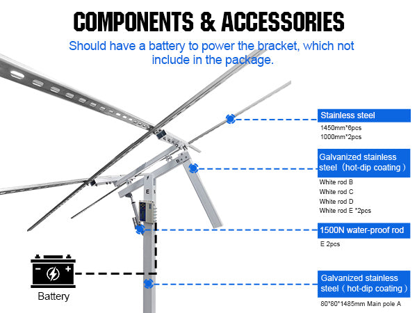 Dual Axis Solar Tracker System image 5