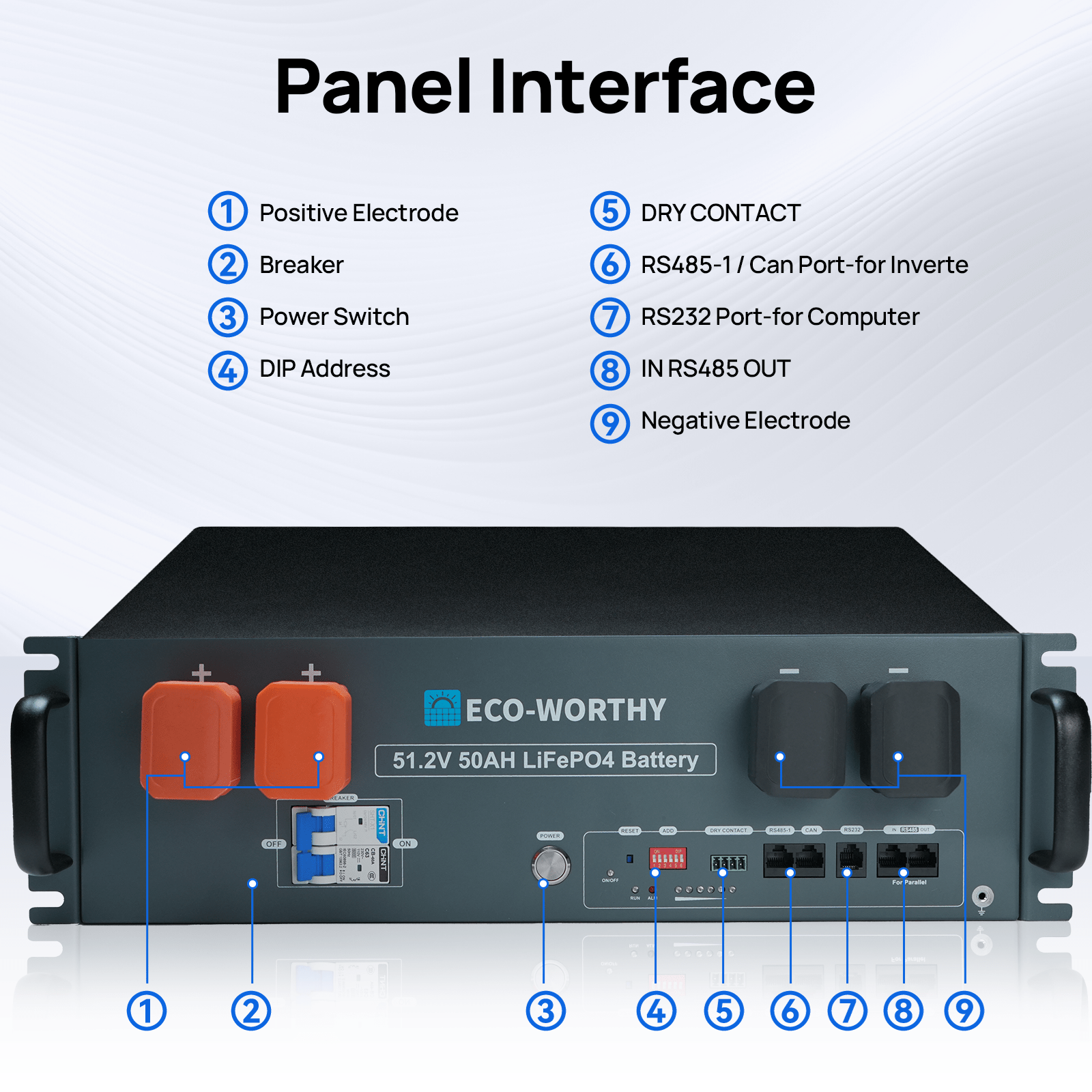 B2B - ECO - WORTHY 48V(51.2V) 50Ah Server Rack Battery,2.56kWh Lithium Battery,3U Size,With Bluetooth & Wifi - lithium battery - ECO - WORTHY