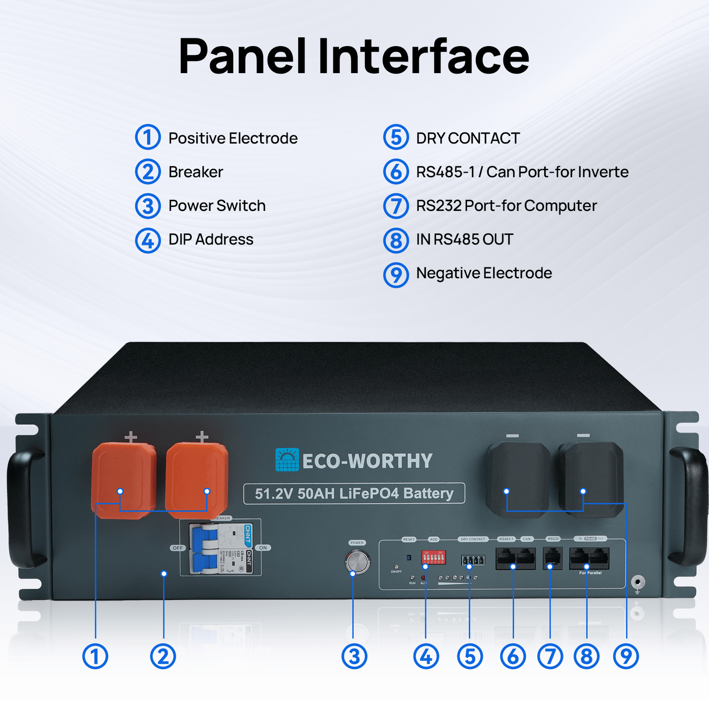 B2B - ECO - WORTHY 48V(51.2V) 50Ah Server Rack Battery,2.56kWh Lithium Battery,3U Size,With Bluetooth & Wifi - lithium battery - ECO - WORTHY