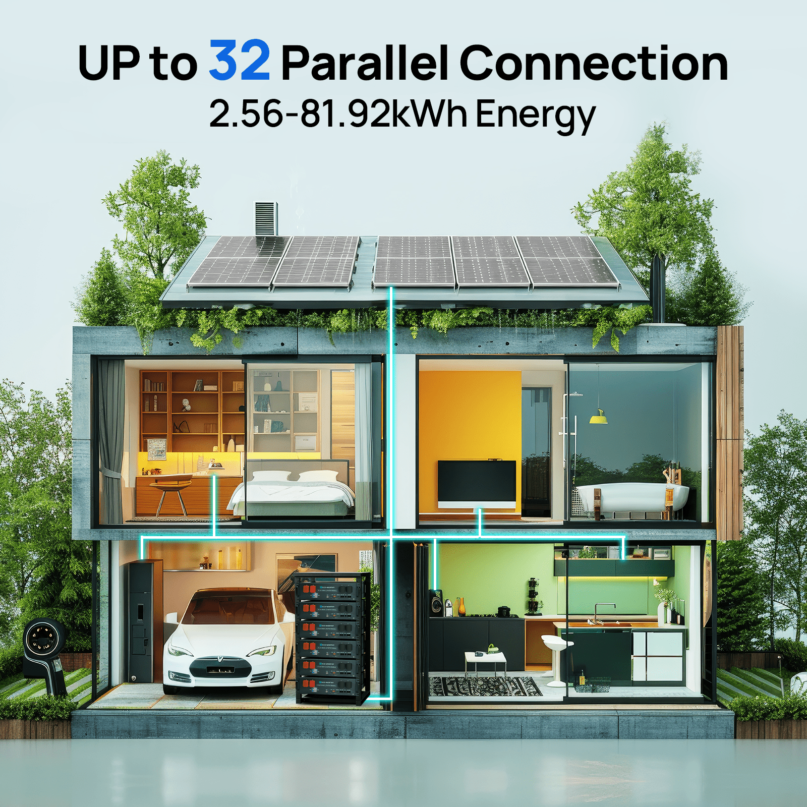 B2B - ECO - WORTHY 48V(51.2V) 50Ah Server Rack Battery,2.56kWh Lithium Battery,3U Size,With Bluetooth & Wifi - lithium battery - ECO - WORTHY