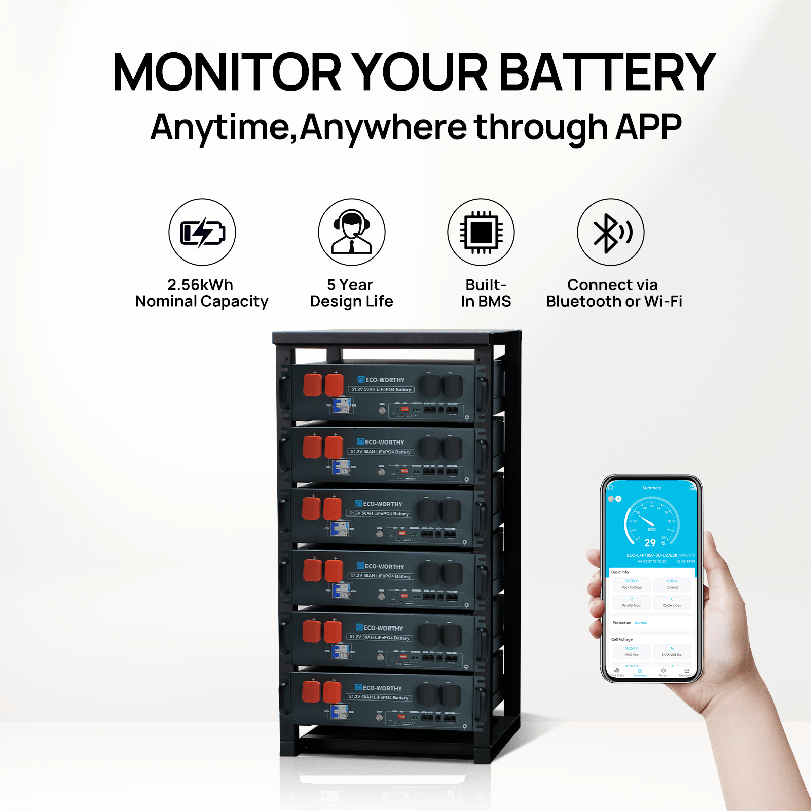 B2B - ECO - WORTHY 48V(51.2V) 50Ah Server Rack Battery,2.56kWh Lithium Battery,3U Size,With Bluetooth & Wifi - lithium battery - ECO - WORTHY
