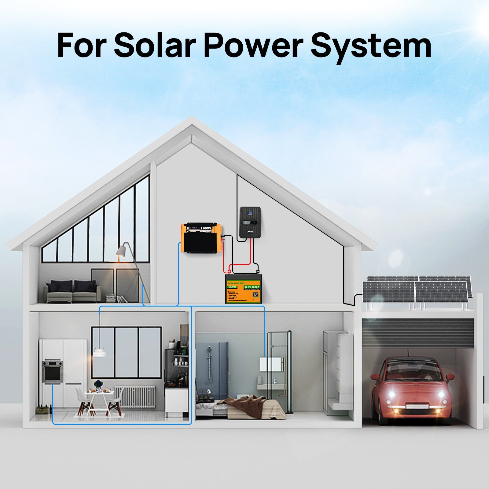 B2B - LiFePO4 12V 100Ah Lithium Iron Phosphate Battery With Low Temperature Protection - lithium battery - ECO - WORTHY