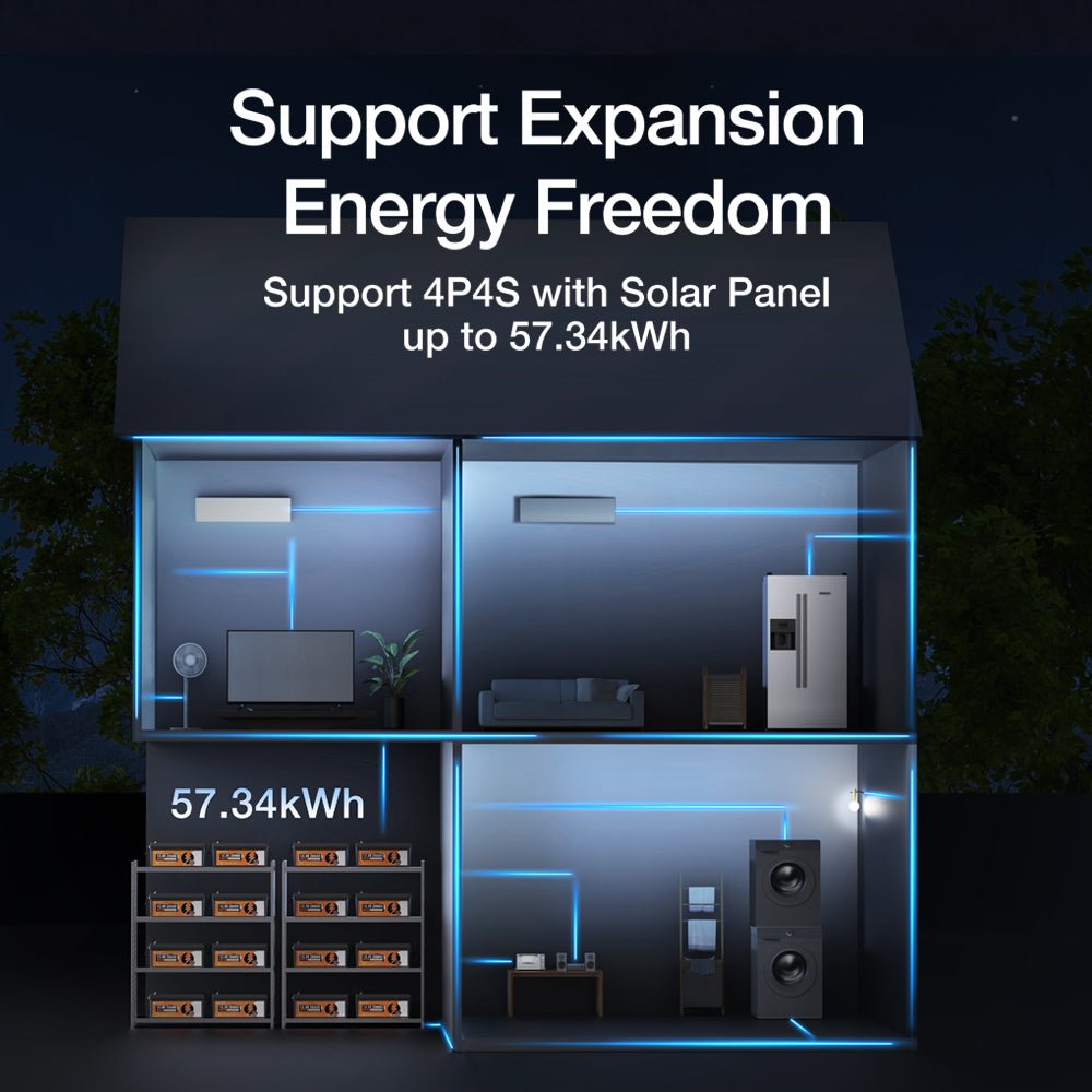B2B - LiFePO4 12V 280Ah Lithium Iron Phosphate Battery With Bluetooth - lithium battery - ECO - WORTHY