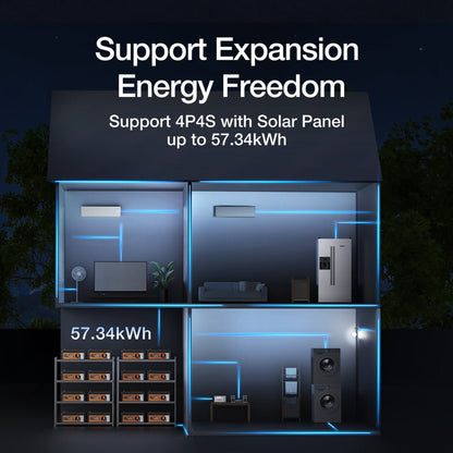 B2B - LiFePO4 12V 280Ah Lithium Iron Phosphate Battery With Bluetooth - lithium battery - ECO - WORTHY