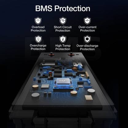 B2B - LiFePO4 12V 280Ah Lithium Iron Phosphate Battery With Bluetooth - lithium battery - ECO - WORTHY