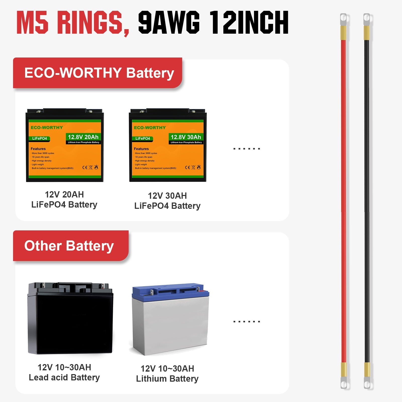 Battery Interconnect Cable - wirings - ECO - WORTHY