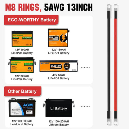 Battery Interconnect Cable - wirings - ECO - WORTHY