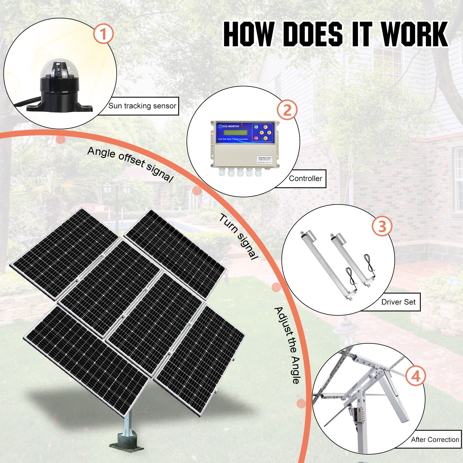 Dual Axis Solar Tracker System - Mounting brackets - ECO - WORTHY