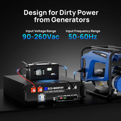 EC100 48V 100A Battery Charger | 5.78KW Max Output | Soft Start |120V 240V AC Input - battery accessories - ECO - WORTHY