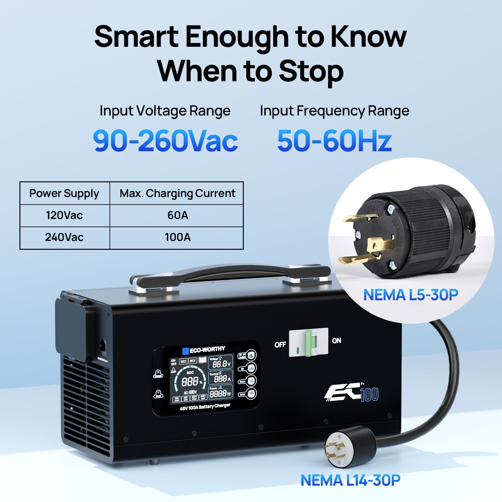 EC100 48V 100A Battery Charger | 5.78KW Max Output | Soft Start |120V 240V AC Input - battery accessories - ECO - WORTHY