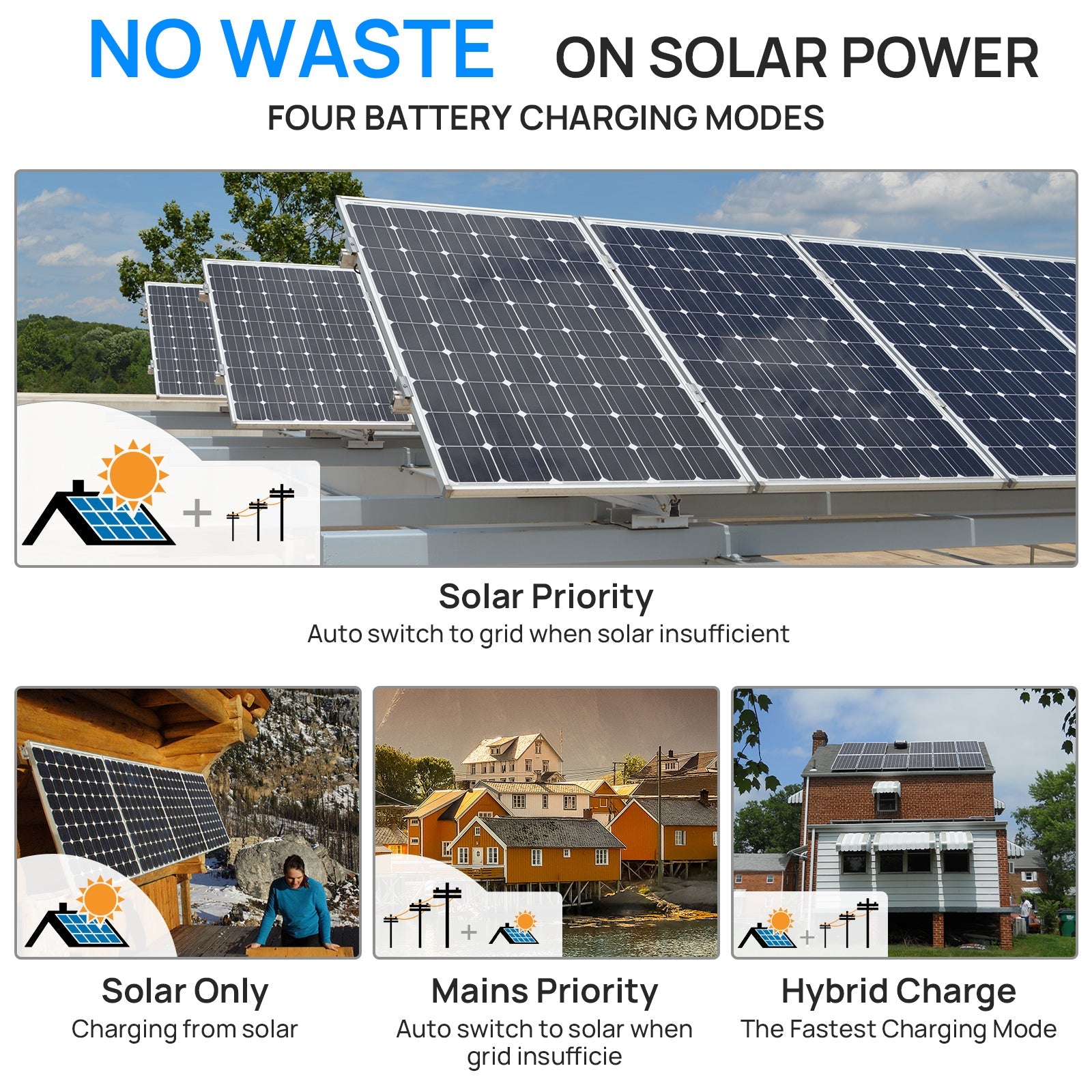 Eco-Worthy 10000W Solar Off-grid Split-phase AIO Inverter | 48Vdc to 120Vac/240Vac | 10000W@500V PV Input | UL 1741 - charge inverter - ECO-WORTHY