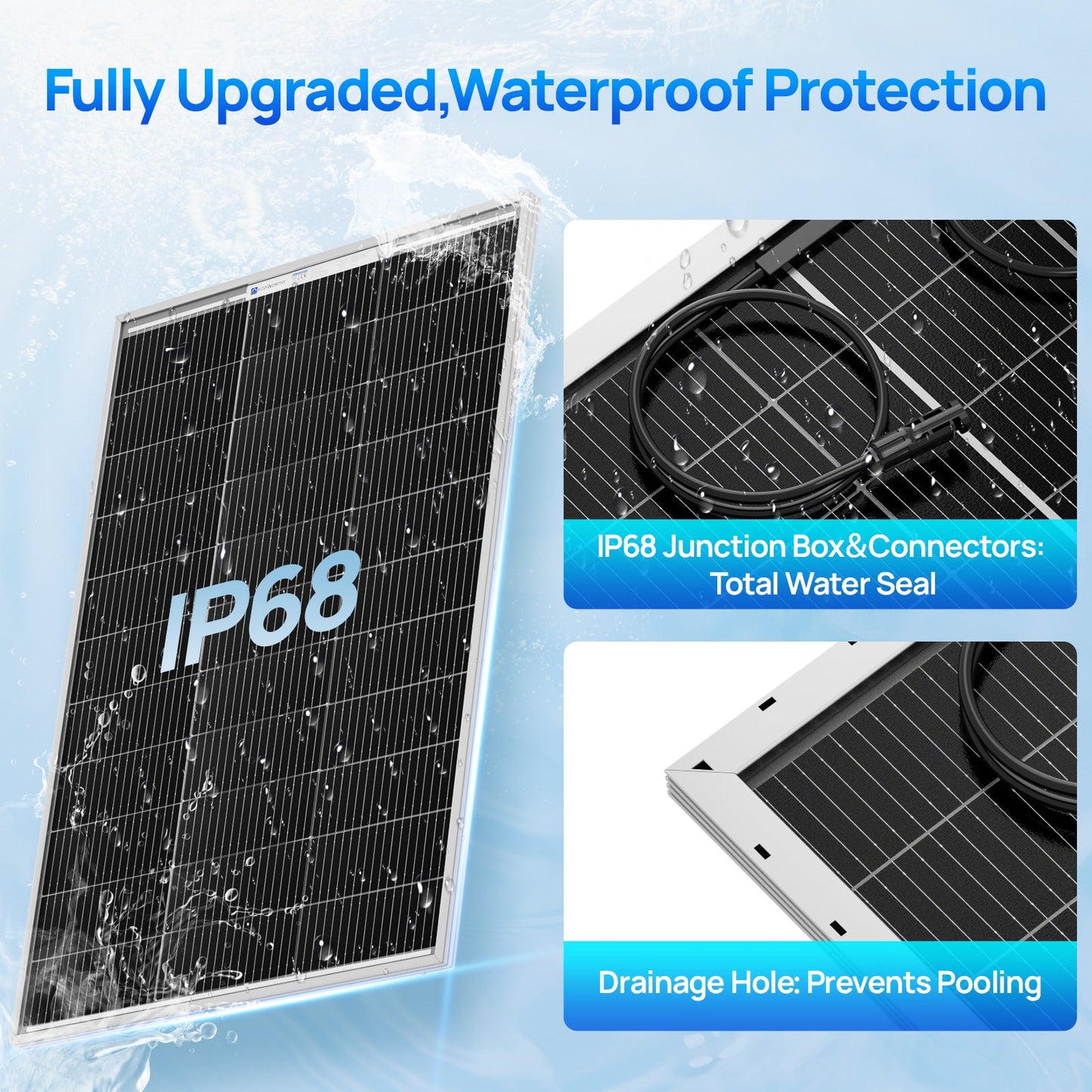 Eco - Worthy 100W 18V Monocrystalline Solar Panel High Efficiency Module RV Marine Boat Caravan Off Grid - Solar panel - ECO - WORTHY