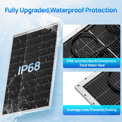 Eco - Worthy 100W 18V Monocrystalline Solar Panel High Efficiency Module RV Marine Boat Caravan Off Grid - Solar panel - ECO - WORTHY