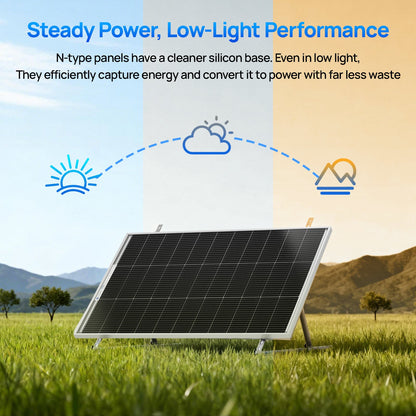 Eco - Worthy 100W 18V Monocrystalline Solar Panel High Efficiency Module RV Marine Boat Caravan Off Grid - Solar panel - ECO - WORTHY