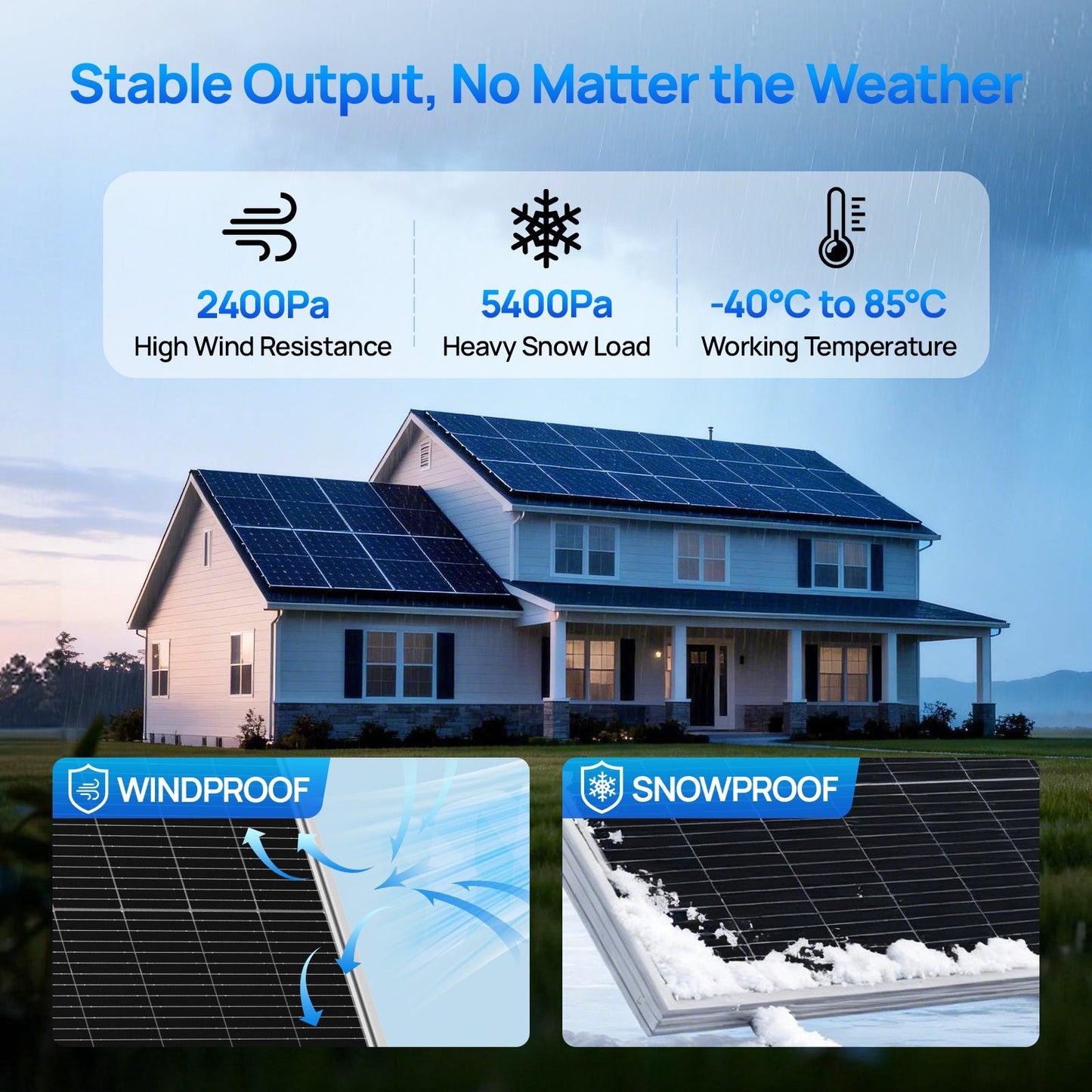 Eco - Worthy 100W 18V Monocrystalline Solar Panel High Efficiency Module RV Marine Boat Caravan Off Grid - Solar panel - ECO - WORTHY