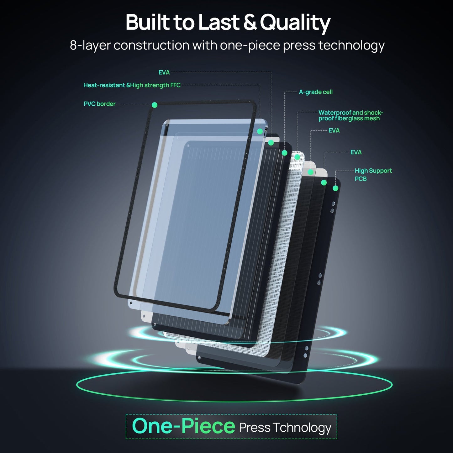 ECO - WORTHY 100W Portable Solar Panel – Foldable, IP65 Waterproof, 18V Monocrystalline Charger w/ 8 - in - 1 Connector & Adjustable Stand for Outdoor Camping, RV, and Power Stations - Solar panel - ECO - WORTHY