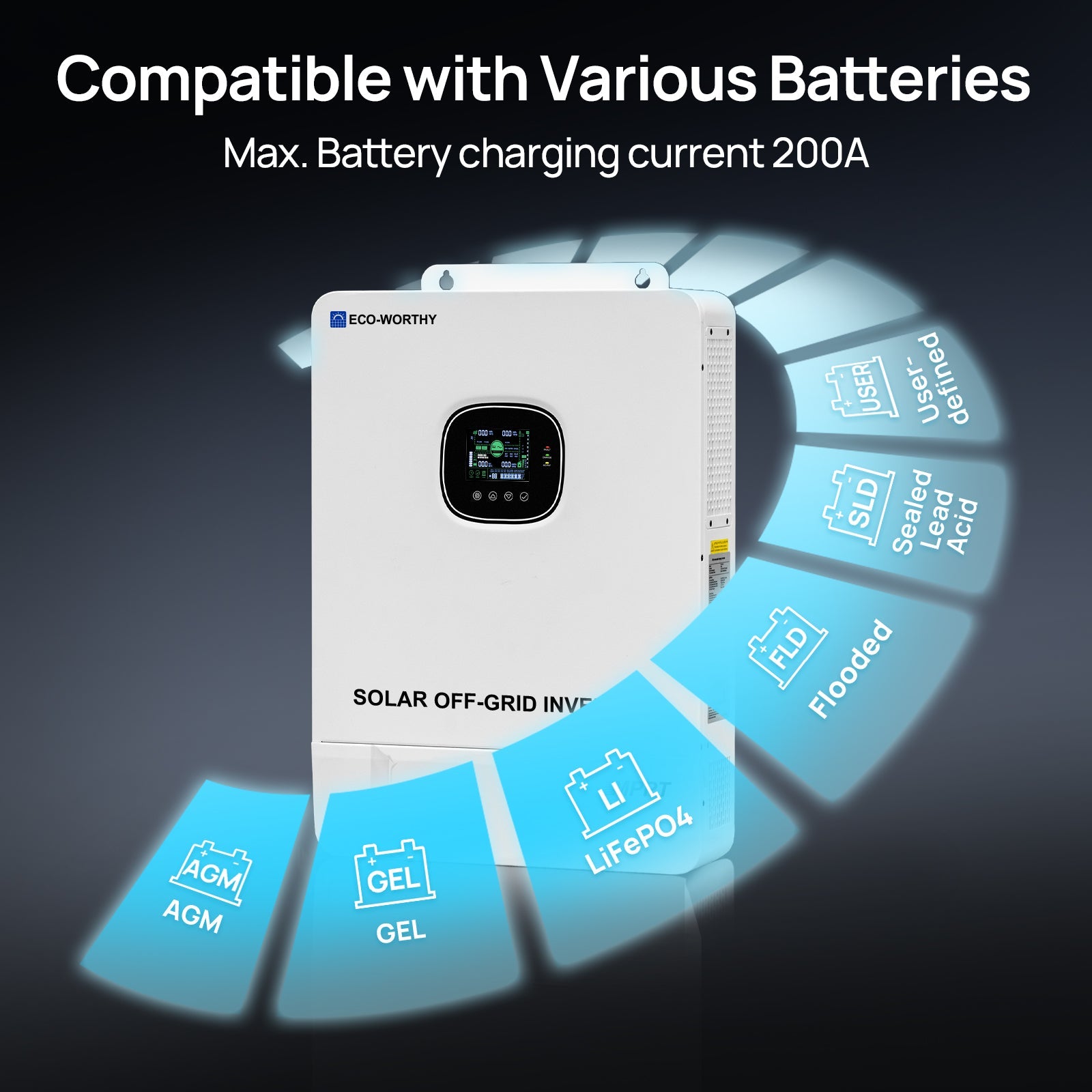 ECO - WORTHY 10KW Off - grid Inverter 48V 120V/240V Split Phase All - In - One Inverter | UL 1741 - charge inverter - ECO - WORTHY