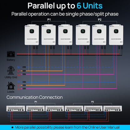 ECO - WORTHY 10KW Off - grid Inverter 48V 120V/240V Split Phase All - In - One Inverter | UL 1741 - charge inverter - ECO - WORTHY