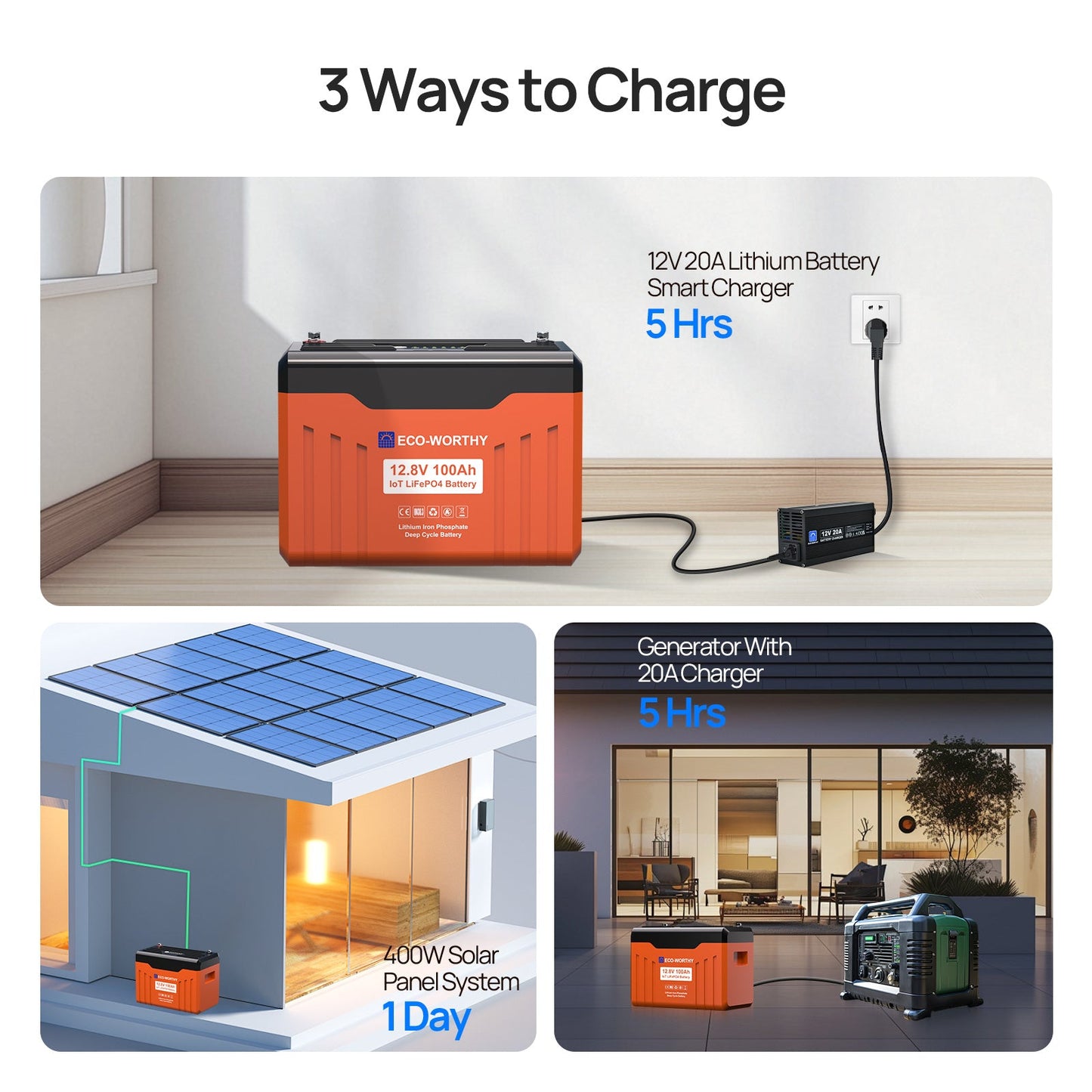 ECO - WORTHY 12V 100Ah LiFePO4 Lithium Battery with SOC Display - lithium battery - ECO - WORTHY