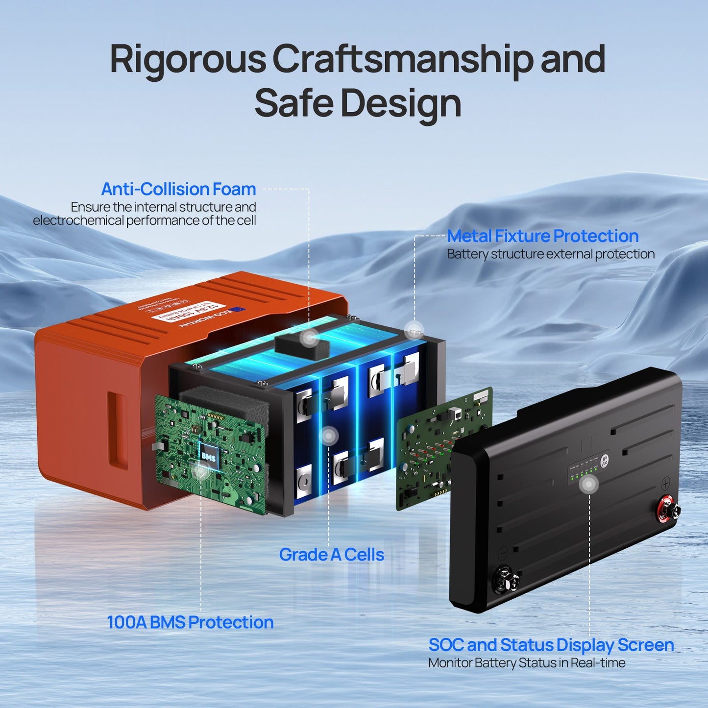 ECO - WORTHY 12V 100Ah LiFePO4 Lithium Battery with SOC Display - lithium battery - ECO - WORTHY