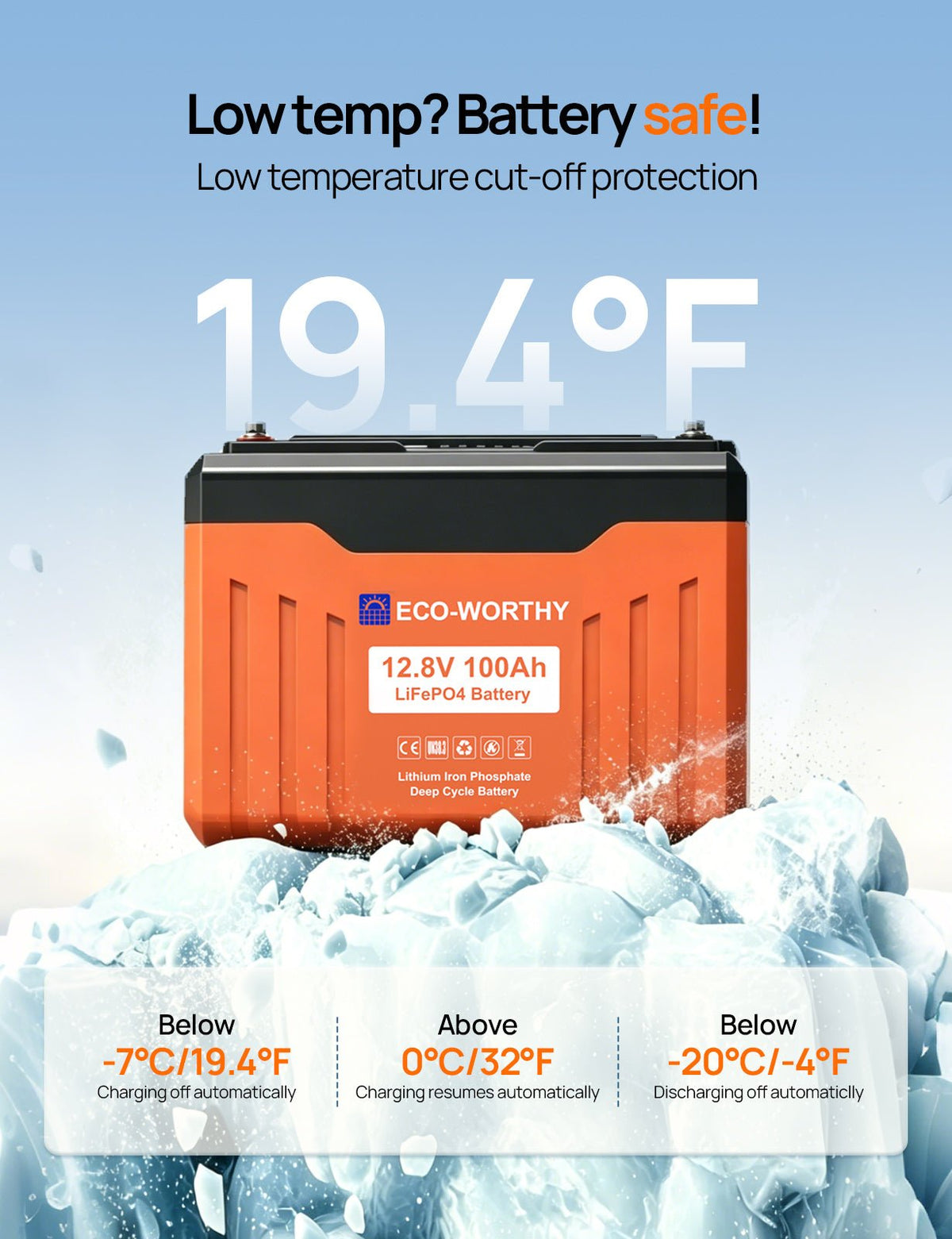 ECO-WORTHY 12V 100Ah LiFePO4 Lithium Battery with SOC Display - lithium battery - ECO-WORTHY