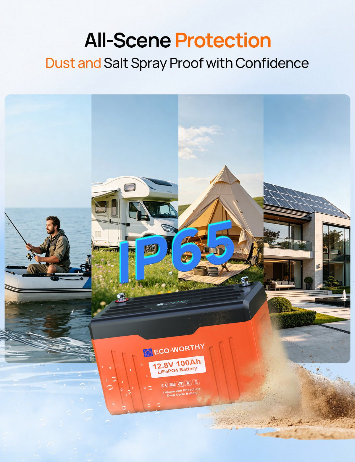 ECO-WORTHY 12V 100Ah LiFePO4 Lithium Battery with SOC Display - lithium battery - ECO-WORTHY