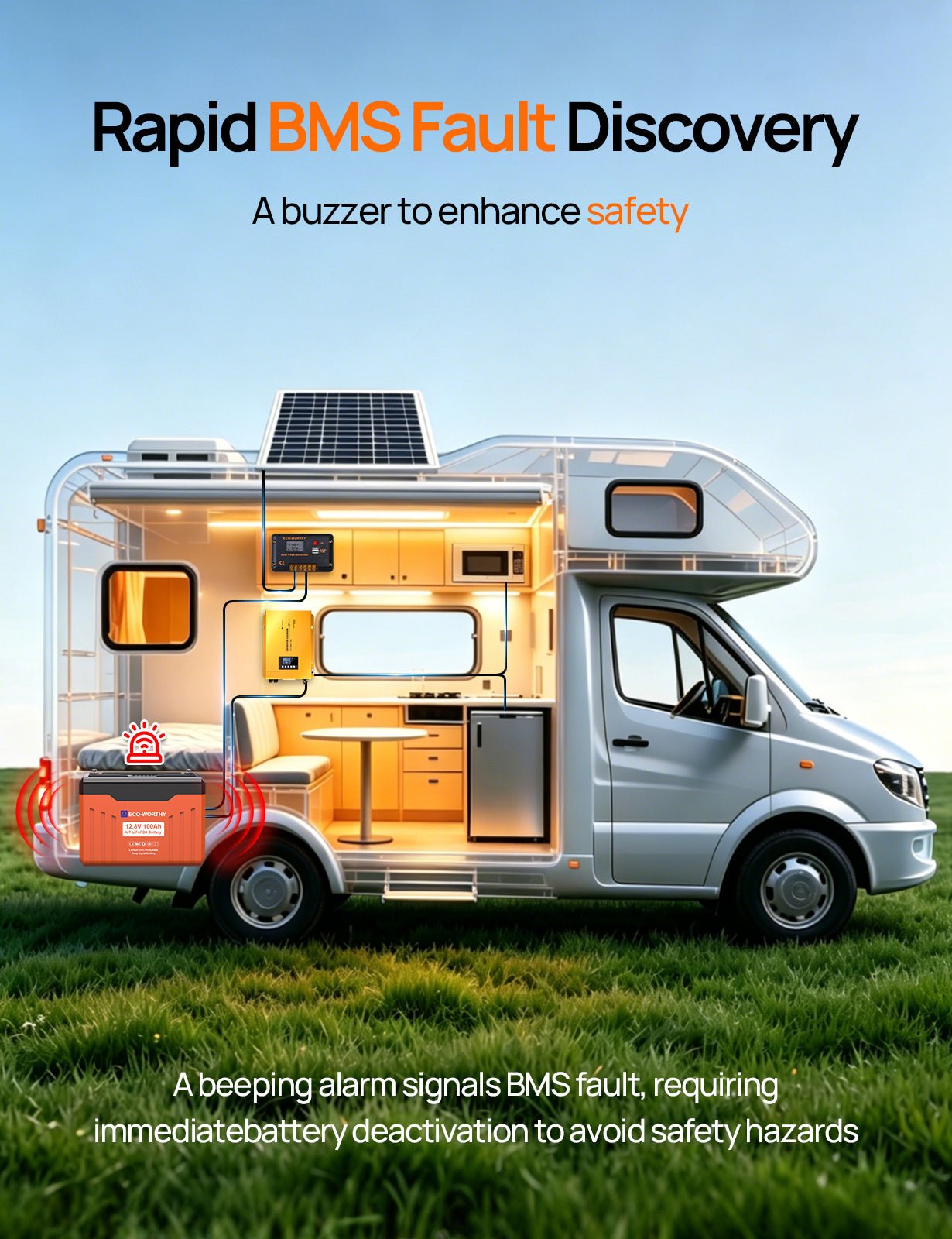 ECO-WORTHY 12V 100Ah LiFePO4 Lithium Battery with SOC Display - lithium battery - ECO-WORTHY