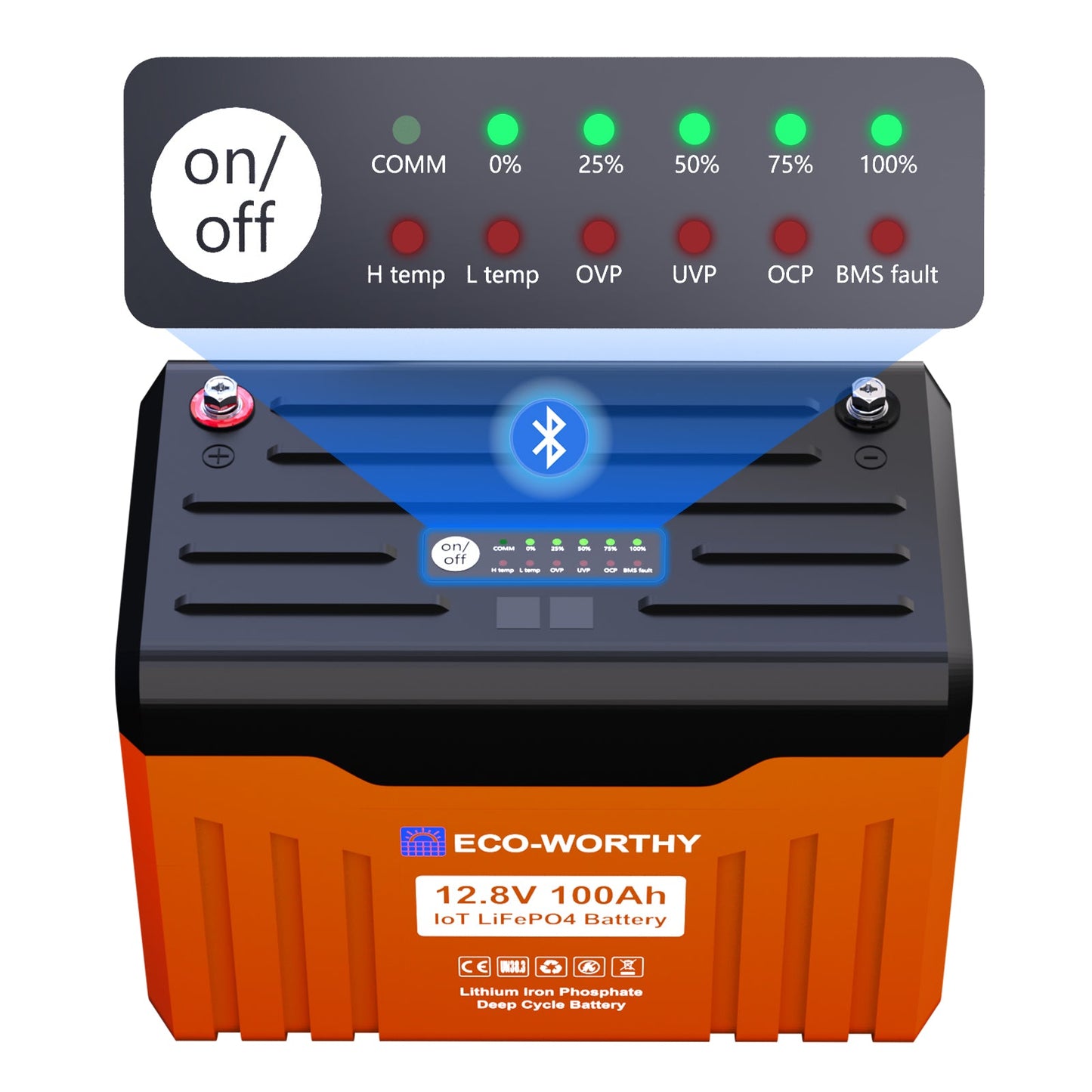 ECO - WORTHY 12V 100Ah LiFePO4 Lithium Battery with SOC Display - lithium battery - ECO - WORTHY