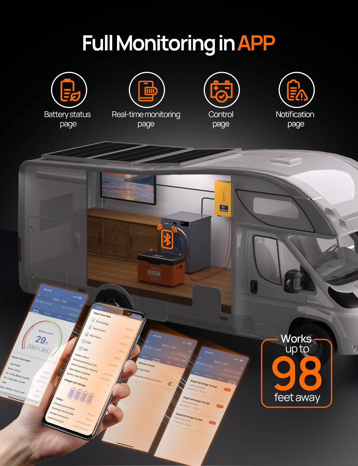 ECO - WORTHY 12V 100AH LiFePO4 Lithium Battery with SOC Display, Upgrade 2.0 with built - in Bluetooth, 100A BMS with Low - Temp Protection - lithium battery - ECO - WORTHY