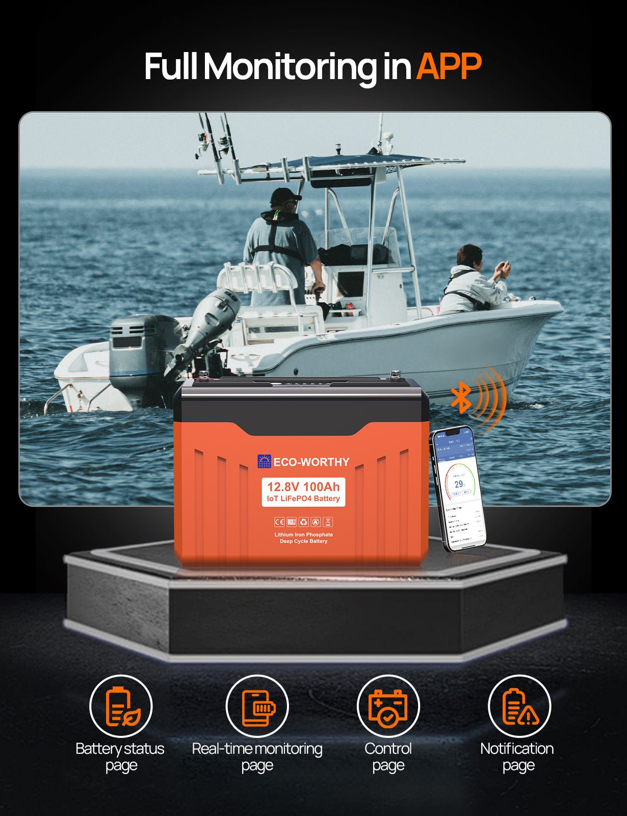 ECO - WORTHY 12V 100AH LiFePO4 Lithium Battery with SOC Display, Upgrade 2.0 with built - in Bluetooth, 100A BMS with Low - Temp Protection - lithium battery - ECO - WORTHY
