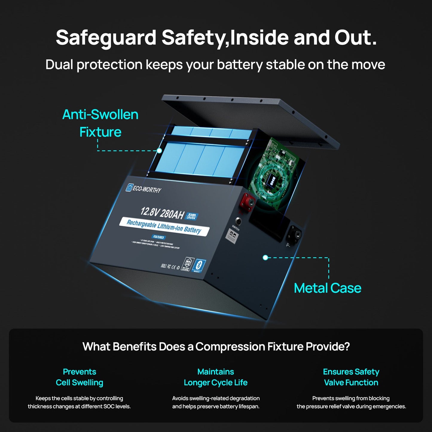 Eco-Worthy 12V 280Ah Metal Case LiFePO4 Lithium Battery With Bluetooth and low-temp protection - lithium battery - ECO-WORTHY