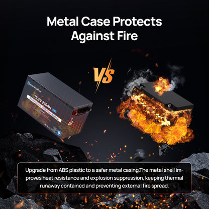 Eco-Worthy 12V 280Ah Metal Case LiFePO4 Lithium Battery With Bluetooth and low-temp protection - lithium battery - ECO-WORTHY