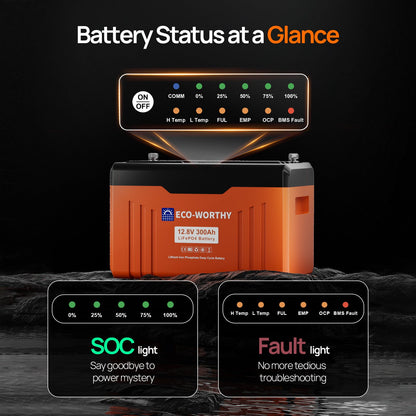 Eco - Worthy 12V 300AH Lifepo4 Lithium Battery | Bluetooth with SOC LED | Low Temp Protection - lithium battery - ECO - WORTHY