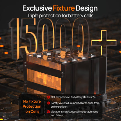 ECO-WORTHY 12V 300AH Lifepo4 Lithium Battery Bluetooth with SOC LEDs and Low Temp Protection - lithium battery