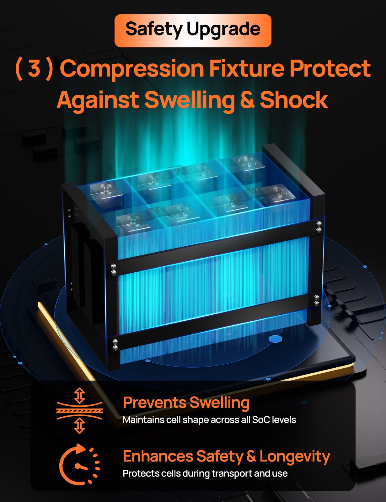 ECO - WORTHY 12V 314AH Lifepo4 Lithium Battery Bluetooth with SOC LEDs and Low Temp Protection Version2 - lithium battery - ECO - WORTHY