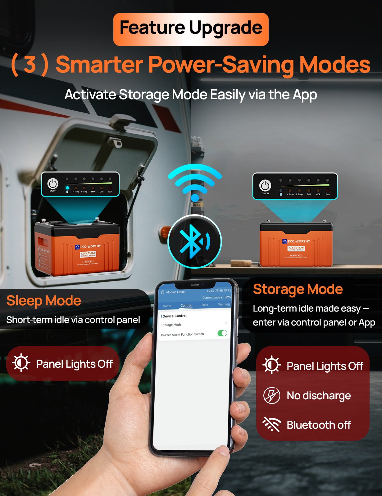 ECO - WORTHY 12V 314AH Lifepo4 Lithium Battery Bluetooth with SOC LEDs and Low Temp Protection Version2 - lithium battery - ECO - WORTHY