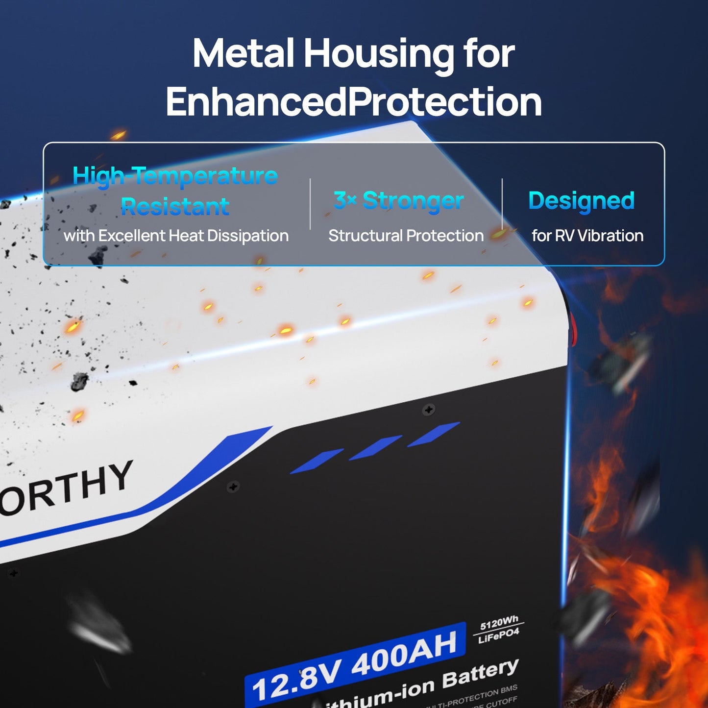 Eco-worthy 12V 400AH Metal Case LiFePO4 Lithium Battery with Bluetooth, Built in 250A BMS, Low-Temp Protection, 5120Wh Max for RV, Camper, Travel Trailer, Off-Grid - lithium battery - ECO-WORTHY