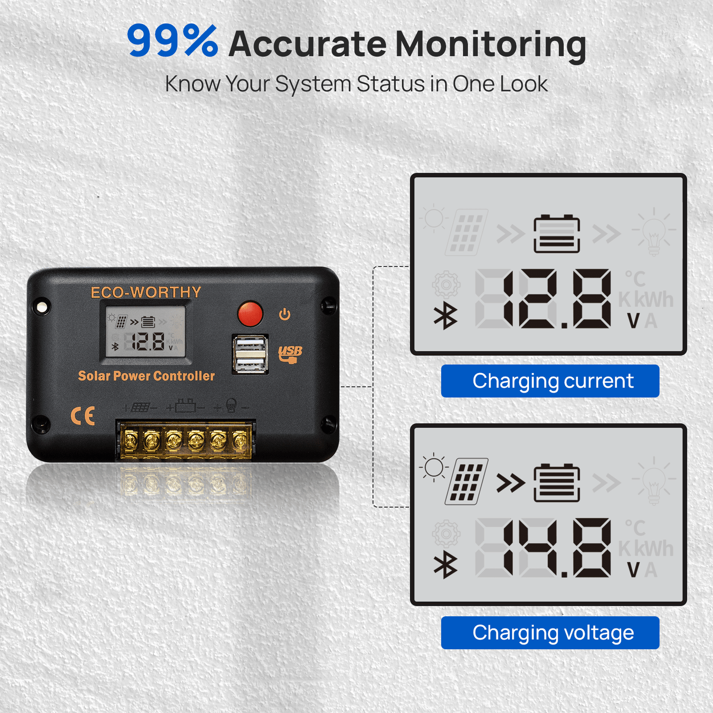 Eco-worthy 12V/24V 30A PWM LCD Display Solar Charge Controller Regulator with Bluetooth - charge controller - ECO-WORTHY