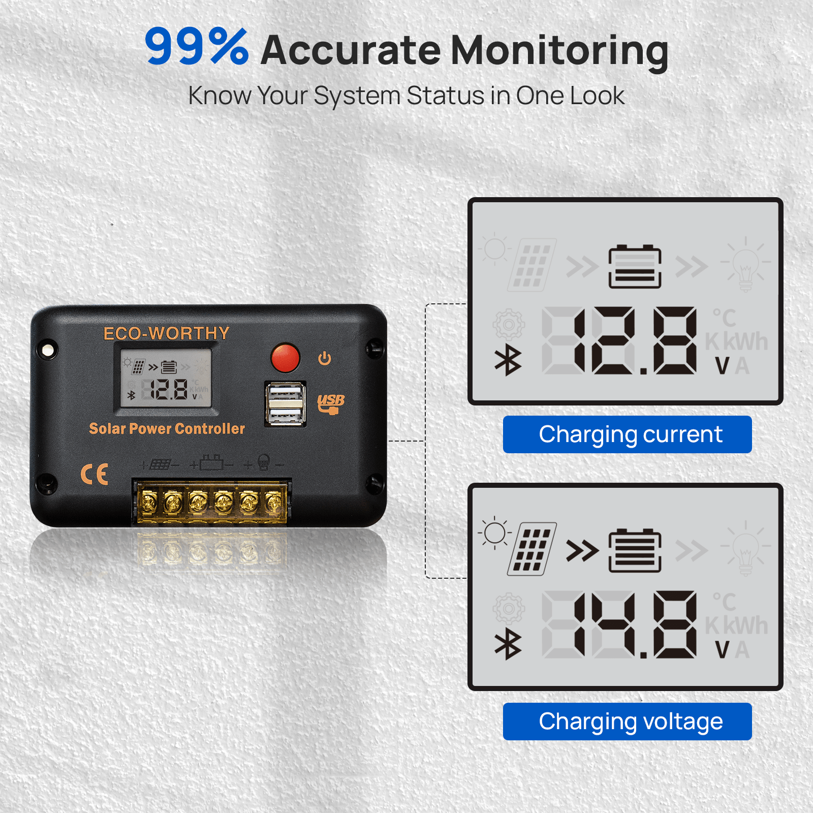 Eco-worthy 12V/24V 30A PWM LCD Display Solar Charge Controller Regulator with Bluetooth - charge controller - ECO-WORTHY