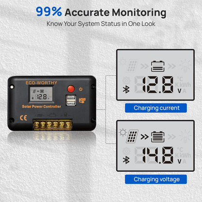 Eco-worthy 12V/24V 30A PWM LCD Display Solar Charge Controller Regulator with Bluetooth - charge controller - ECO-WORTHY