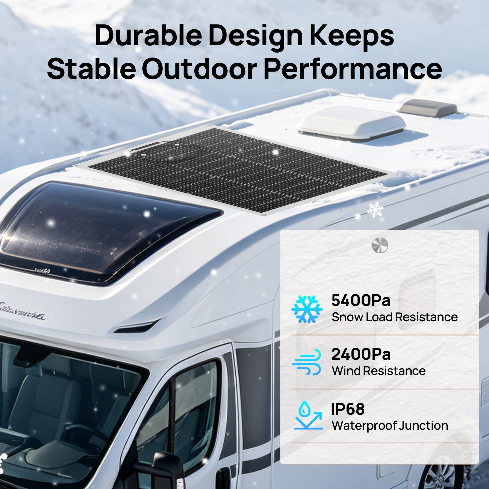ECO-WORTHY 130 Watt 18BB Flexible Solar Panels - Solar panel - ECO-WORTHY