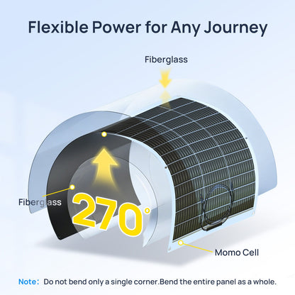 ECO-WORTHY 130 Watt 18BB Flexible Solar Panels - Solar panel - ECO-WORTHY