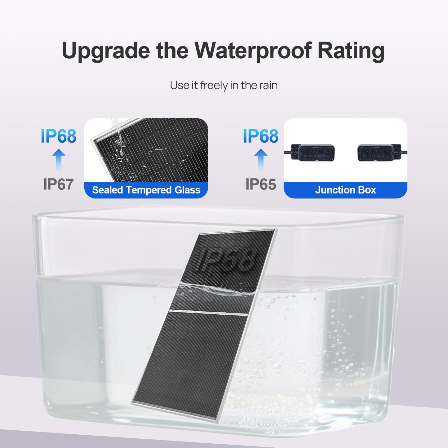 ECO - WORTHY 195W N - Type 18BB Bifacial Solar Panel with 25% High Conversion Efficiency, Ideal for RV, Boat, Roof, Farm,Home & Off - Grid Applications - Solar panel - ECO - WORTHY